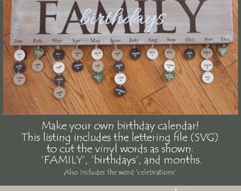 Download Family Birthday Board Svg Etsy