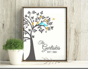 SVG family tree, SVG tree, bird family, tree with birds, family name svg, anniversary print, anniversary tree, tree svg, bird svg