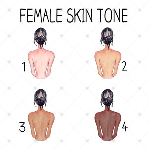 May include: Four illustrations of a person's back with different skin tones. The illustrations are numbered 1 through 4.