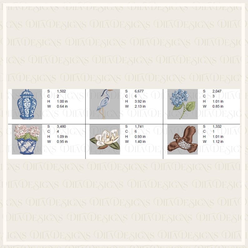 Southern Charm 5 Pack Tiny Machine Embroidery Files- Includes: Hydrangeas, Ginger Jar, Quail, Magnolia image 2