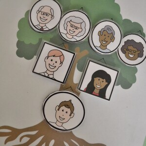 My Family Tree File Folder Game - Etsy
