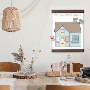 May include: A printable chart for planning a family home evening. The chart is designed to look like a house with different rooms for each family member. The rooms are labeled with names like "Mom", "Dad", "Jack", "Lucy", "Isaac", and "Kait". The chart also includes spaces for activities like "Opening Prayer", "Lesson", "Treat", and "Closing Prayer".