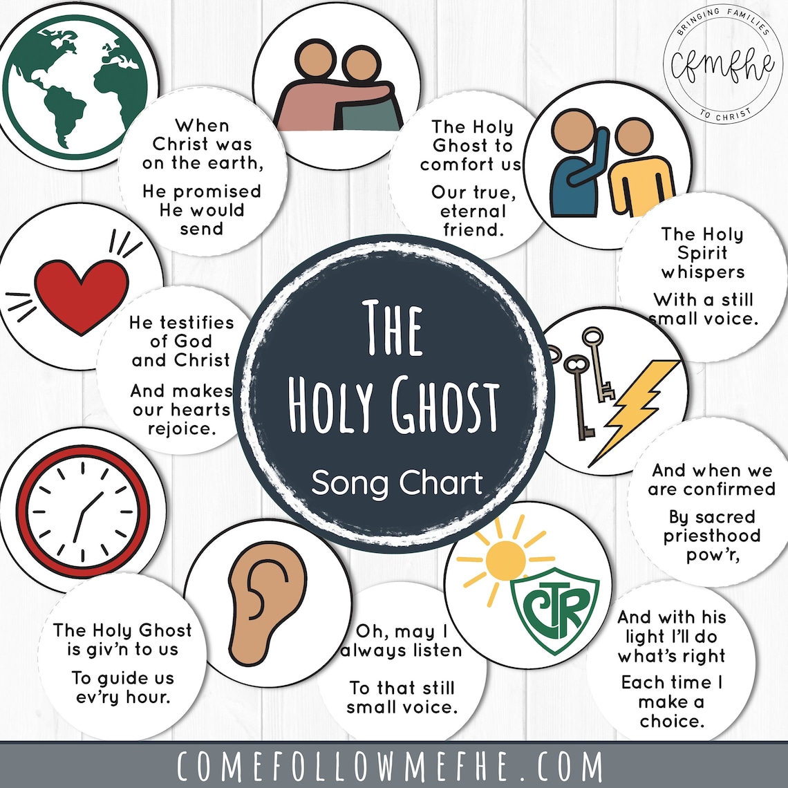 The Power Of The Holy Ghost Song The Holy Ghost Song Chart // Primary 2022 Singing Time - Etsy