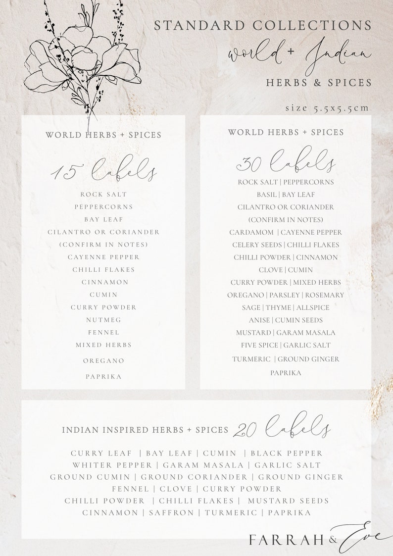 KITCHEN PANTRY Storage and Jar Labels Food Labels Drink Etsy