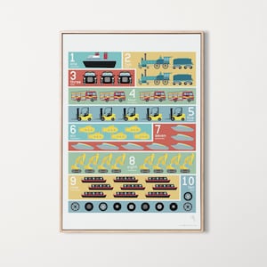 Transportzahlen Print - Transport Kinderzimmer Dekor - Kinder Fahrzeug Poster