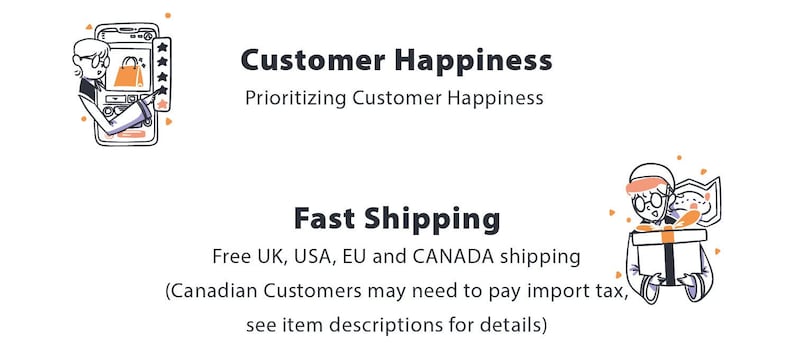 Pu&ograve; includere: Illustrazione con il testo "Customer Happiness" e "Fast Shipping". L'immagine include disegni di una persona che usa un telefono e un'altra che tiene in mano un pacco. Il testo sottolinea la soddisfazione del cliente e la spedizione.
