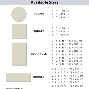 a white poster with numbers and measurements on it