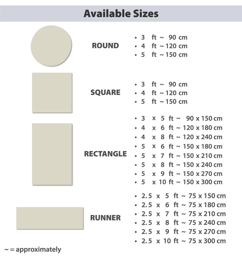 a white poster with numbers and measurements on it