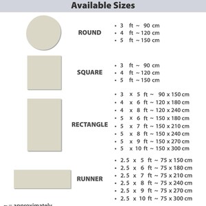 a white poster with numbers and measurements on it