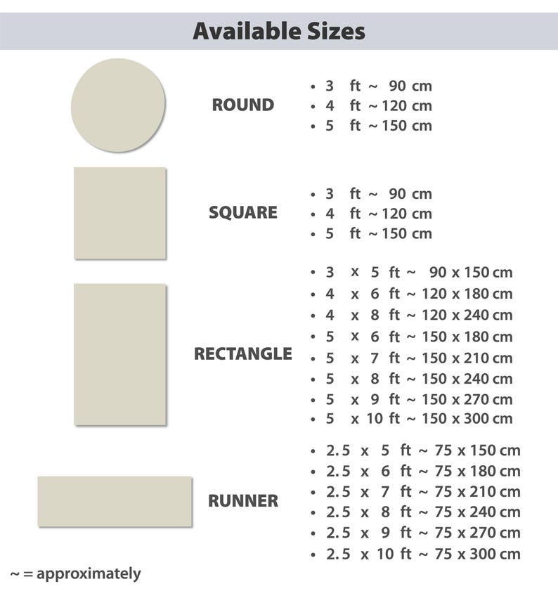 a white poster with numbers and measurements on it