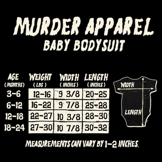 Weight Calculator 22 Inch Bass Weight Fish Placement: Largemouth Bass