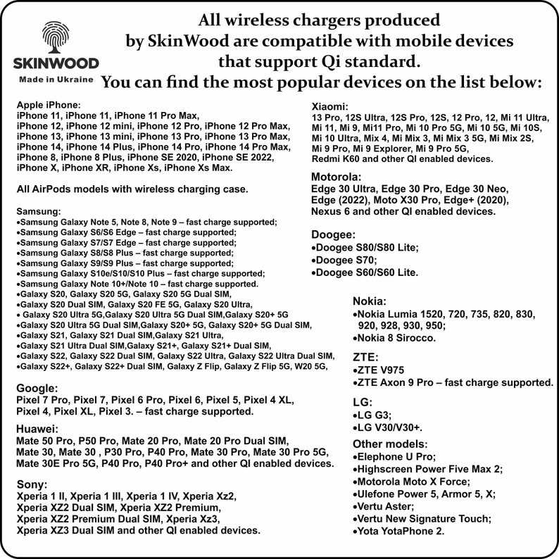 May include: A list of popular mobile devices compatible with wireless chargers that support the Qi standard. The list includes Apple iPhones, Samsung Galaxy phones, Xiaomi phones, Motorola phones, Doogee phones, Nokia phones, ZTE phones, LG phones, and other models. The list is from SkinWood, a company that makes wireless chargers.