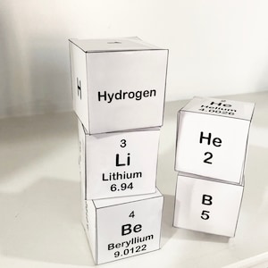 Periodic Table of Elements Cube Cut Outs
