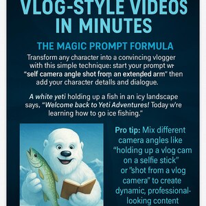 May include: Poster with text "CREATE ENGAGING VLOG-STYLE VIDEOS IN MINUTES." A white yeti holds a fish and a book. Text explains how to create vlogs using a "magic prompt formula."