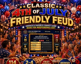 4th of July Friendly Feud Game, Interactive Patriotic Game Show, Independence Day Party Activity, Editable Family Parties & BBQ Trivia Games