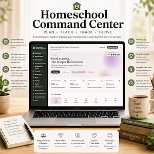 May include: A laptop displaying the Homeschool Command Center app interface, surrounded by a notebook with a handwritten to-do list, a mug with the text Teach Love Inspire, and three stacked books titled The Well-Trained Mind, Charlotte Mason Companion, and Homeschool Days.