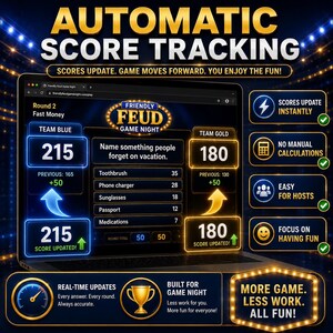 Fully editable Friendly Feud Game Night template allowing users to customize survey questions, answers, and game content for any event.