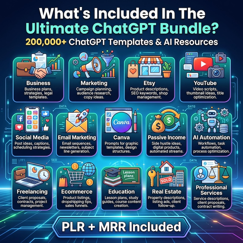 ChatGPT templates bundle for business marketing and content creation