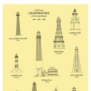 May include: A black and white line drawing illustration of 11 lighthouses on a yellow background. The lighthouses are labeled with their names and locations. The text "Gulf Coast Lighthouses of the United States" is at the top of the image.