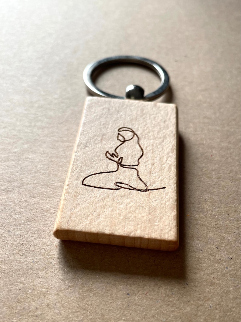 Keychain With Islamic Motifs - Prayer - Kaaba - Islamic Gift - Dua - Etsy