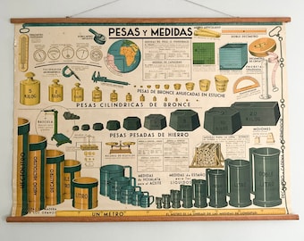 Weights and Measures / Pesas Y Medidas Pull Down Chart for Elementary School, Vintage Metric System Scales and Weights Chart, Spanish