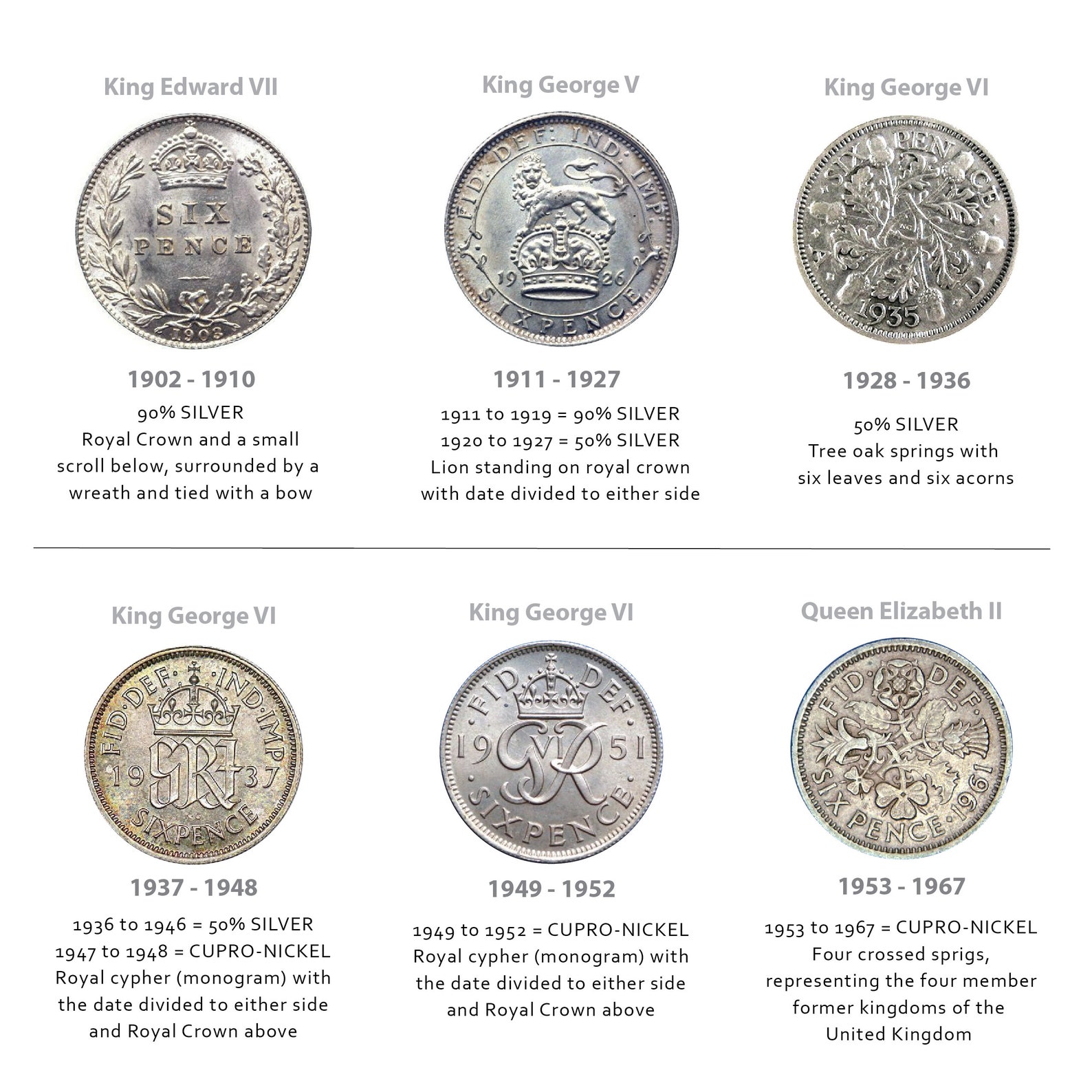 Moneta Portafortuna Lucky Sixpence Per Matrimonio – Re Giorgio VI – Con Card Esplicativa “The Origin Of The Wedding Rhyme©”