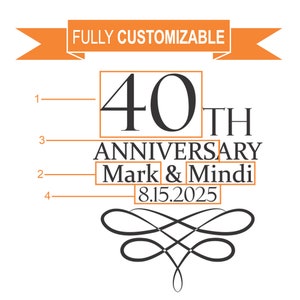 Puede incluir: Un dise&ntilde;o personalizable para un 40&ordm; aniversario con el texto "40th Anniversary Mark & Mindi 8.15.2025" en texto negro sobre fondo blanco.