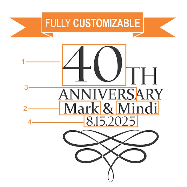 Puede incluir: Un dise&ntilde;o personalizable para un 40&ordm; aniversario con el texto "40th Anniversary Mark & Mindi 8.15.2025" en texto negro sobre fondo blanco.