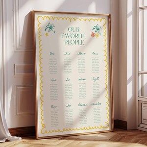 Handgezeichnete Sitzplan Vorlage mit handgezeichneten botanischen Illustrationen, Scribble Doodle handgeschrieben bedruckbar, 017
