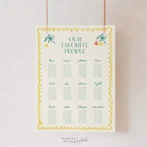 Bunte Sitzplan-Vorlage mit handgezeichneten tropischen und sommerlichen Illustrationen, skurriler Bordüre, skurril zum Ausdrucken, handgeschriebenes Schild, 017