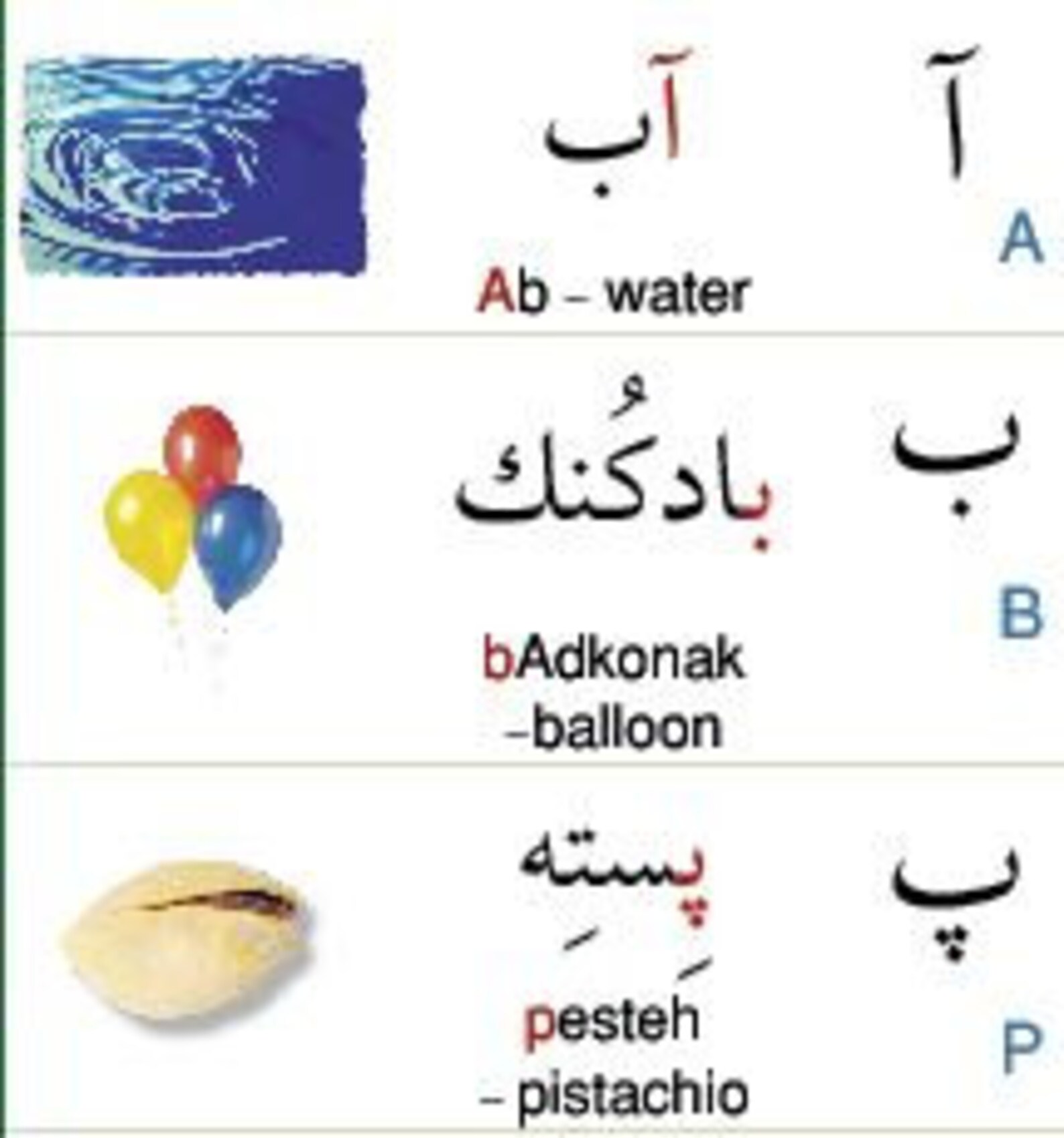 The Ultimate Guide To Understanding Persian Young Men