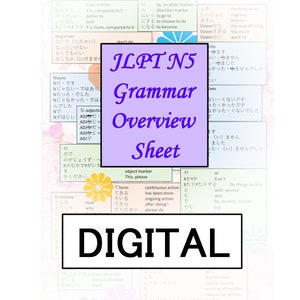 Könnte beinhalten: Ein violettes und rosa Diagramm mit dem Text "JLPT N5 Grammar Overview Sheet" in einem weißen Kasten. Das Diagramm ist ein visueller Leitfaden zur japanischen Grammatik mit verschiedenen grammatikalischen Konzepten und Beispielen, die in Japanisch geschrieben sind.