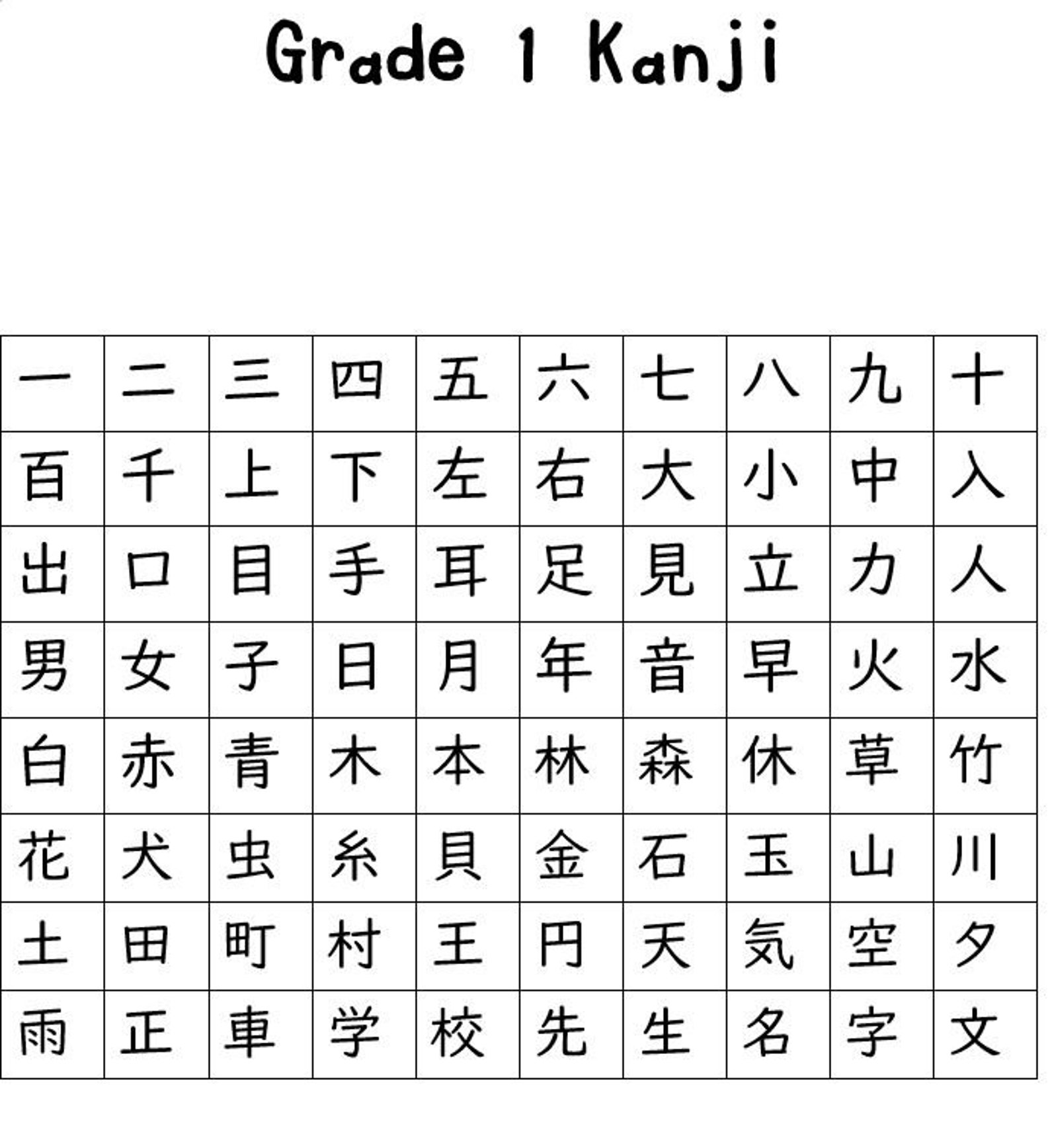 Printable Japanese Grade 1 Kanji Textbook Practice Sheets Etsy - Gambaran