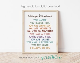 Je pense que tu comptes pour toi Imprimable, affiche dans cette classe, impression enseignant, décoration positive pour la classe, affirmations