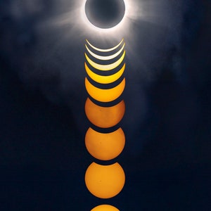 May include: A series of images showing the progression of a solar eclipse, with the sun appearing as a crescent shape that gradually becomes more and more obscured by the moon until it is completely blocked out. The images are arranged in a vertical column, with the most obscured image at the top and the least obscured image at the bottom.