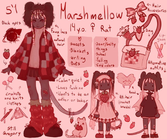 A character reference sheet for your oc, furry, vtuber, anime