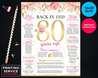 80th birthday gift etsy