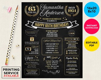 65th birthday etsy