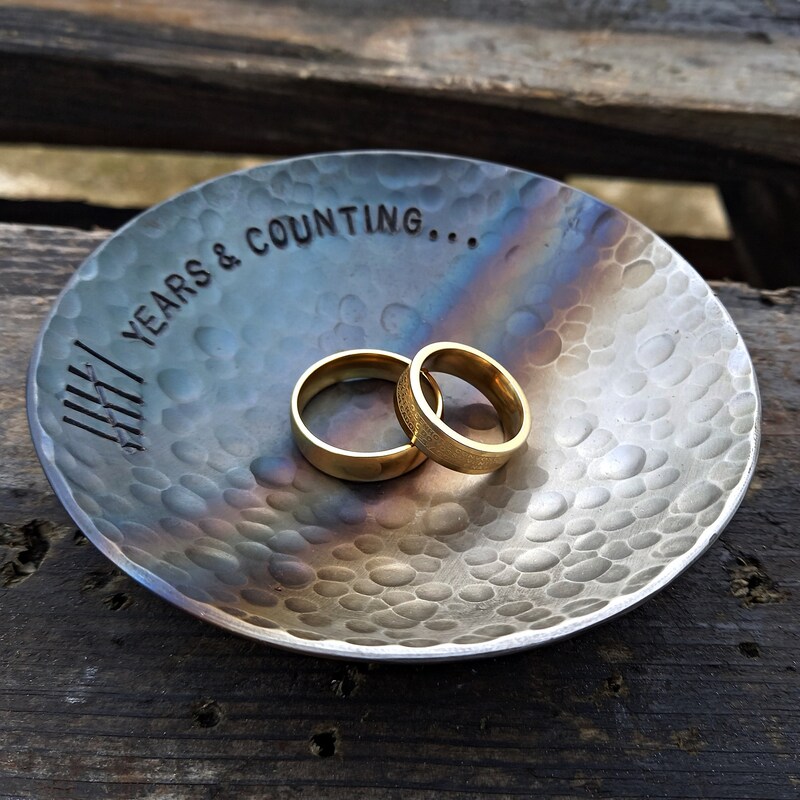 Iron Wedding Anniversary Gifts 60  Gift Ideas for 2025