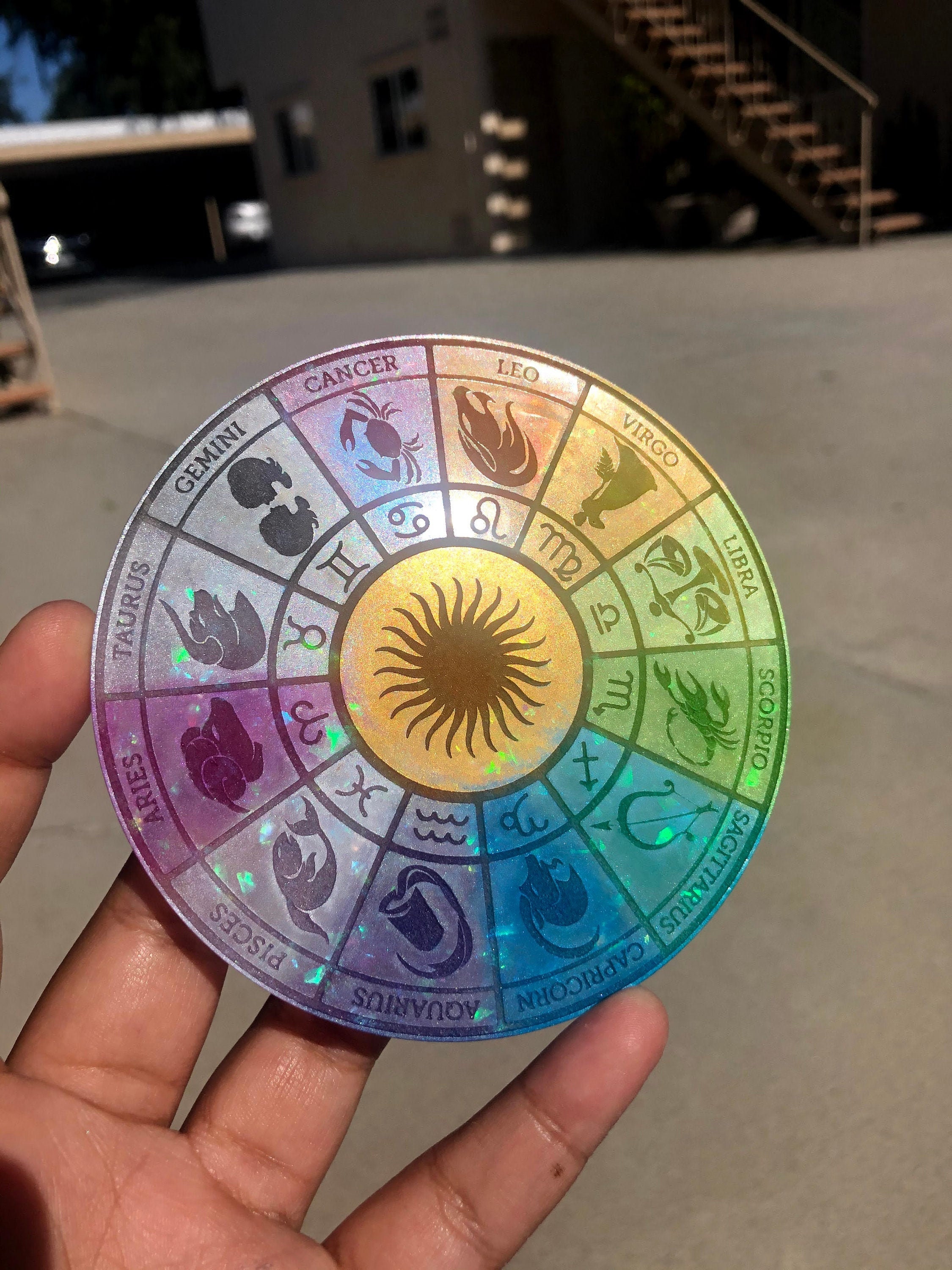 Zodiac Wall Art / Home Decor / Customized / Zodiac Wheel / Etsy