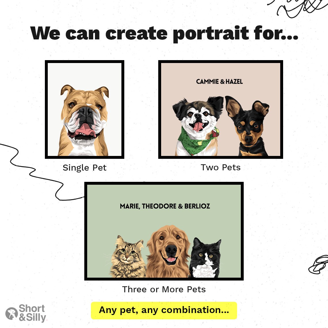 Personalised Pet Portrait From Photo Framed Pet Portrait Etsy UK