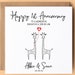 see more listings in the Anniversary Cards section