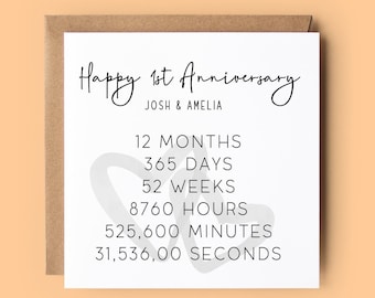 1st Anniversary Card, Personalised Anniversary Card, Anniversary Card, First Anniversary, Happy Anniversary Card, Wedding Anniversary