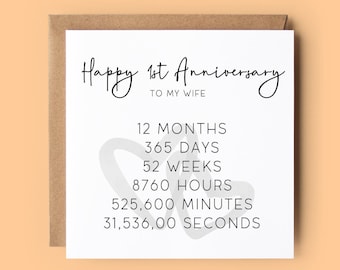 1st Anniversary Card for Wife, Wife Anniversary Card, 1st Anniversary Card, First Anniversary, Happy Anniversary Card, Anniversary, Wife