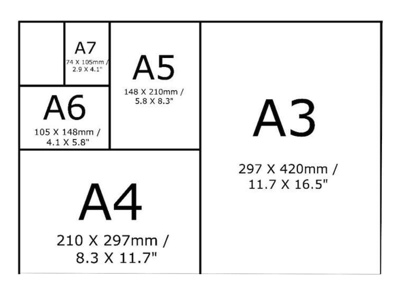 Hangry / Kitchen Prints / Funny Wall Art / Funny Print / Etsy UK