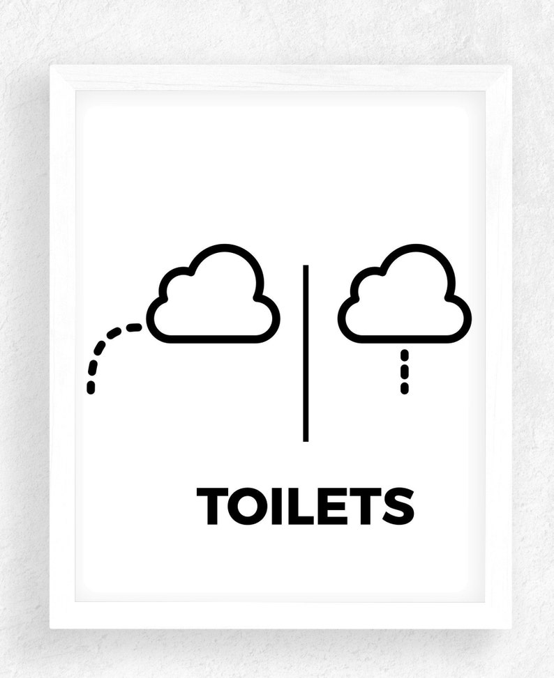Bathroom Wall Decor Bathroom Wall Art Bathroom Prints Etsy UK