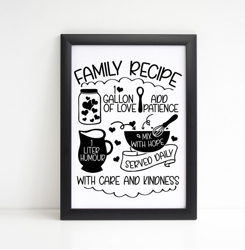 Kitchen Decor / Recipe Print / Kitchen Wall Art / Kitchen Wall Etsy