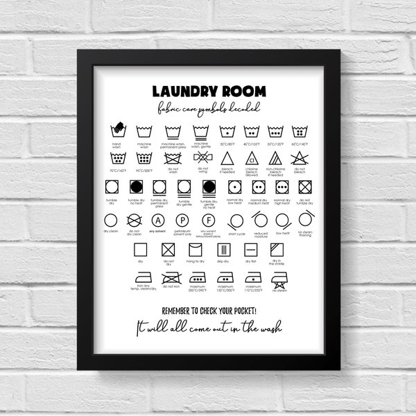 Laundry Room Decor | Laundry Care Symbols | Laundry Room Signs | Laundry Poster | Laundry Guide | Laundry Sign | Laundry Room | Kitchen
