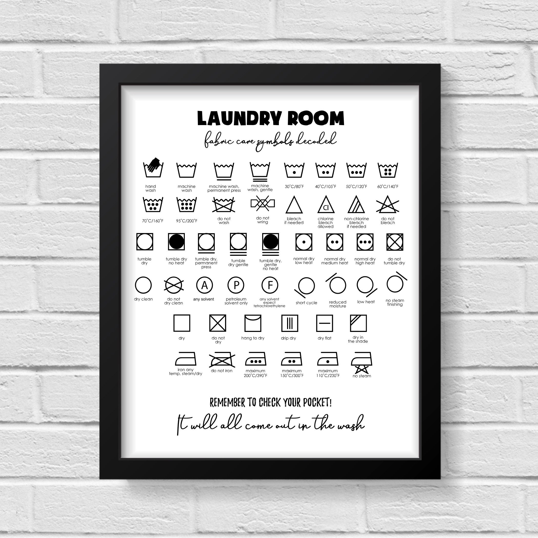 Laundry Room Decor Laundry Care Symbols Laundry Room Signs Etsy UK