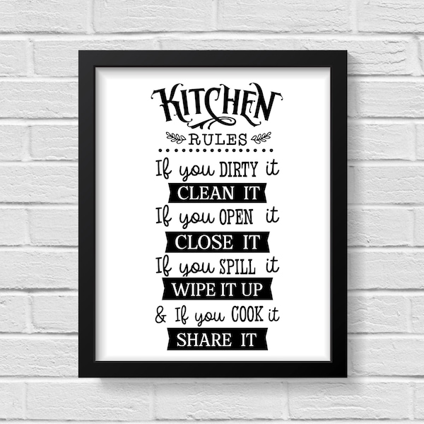Kitchen Wall Art Etsy UK
